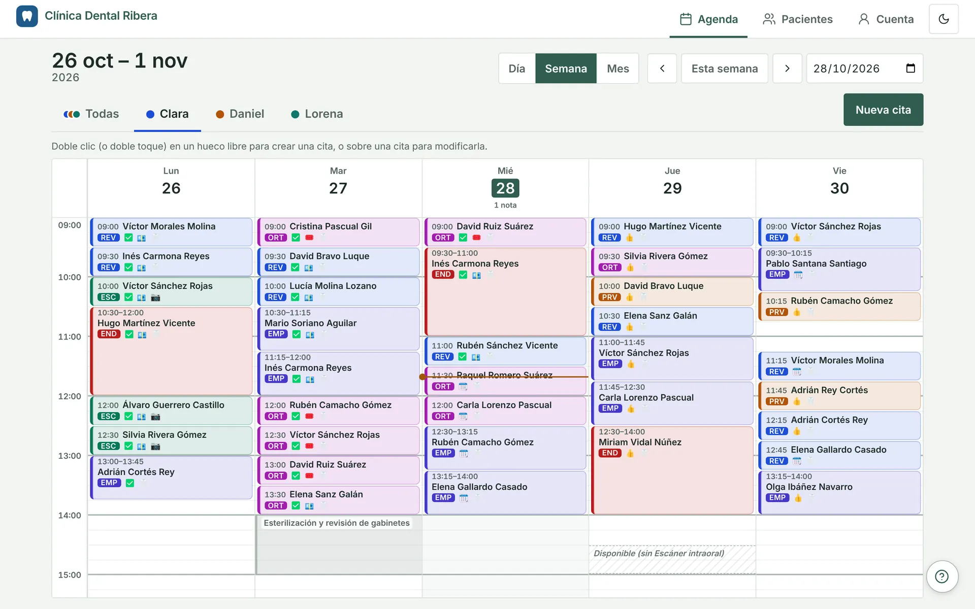 A practitioner’s weekly calendar with appointments coloured by session type